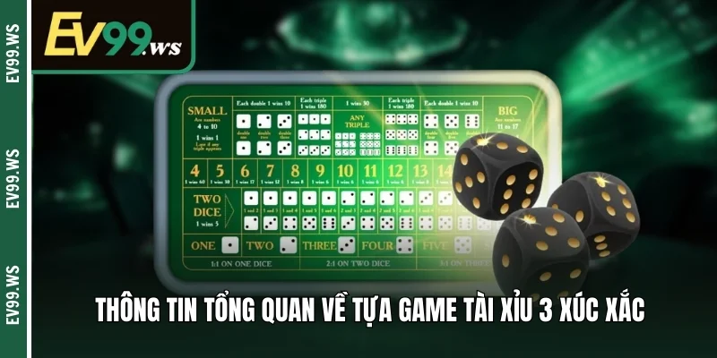 Thông tin tổng quan về tựa game tài xỉu 3 xúc xắc