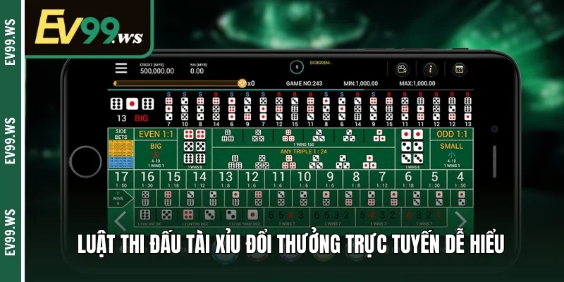 Luật thi đấu tài xỉu đổi thưởng trực tuyến dễ hiểu